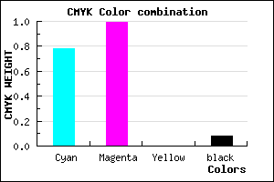 #3403EB color CMYK mixer