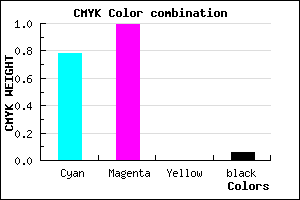 #3403F0 color CMYK mixer