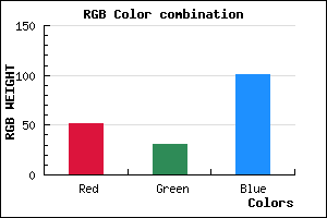 rgb background color #341F65 mixer