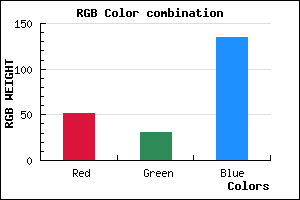 rgb background color #341F87 mixer