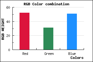 rgb background color #341F33 mixer