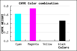 #34248A color CMYK mixer