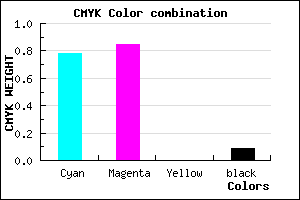 #3424E9 color CMYK mixer