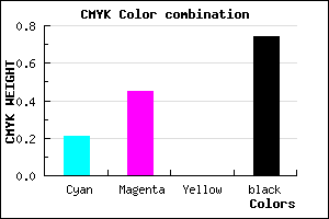 #342442 color CMYK mixer