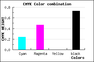 #342444 color CMYK mixer