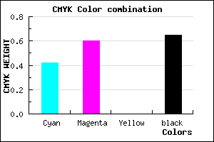 #342459 color CMYK mixer