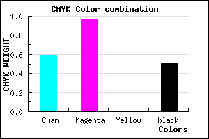 #34047E color CMYK mixer