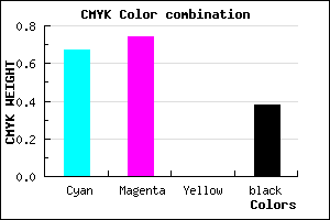 #34299D color CMYK mixer