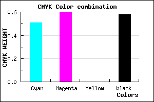 #342A6A color CMYK mixer