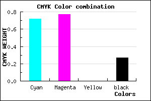 #342ABA color CMYK mixer