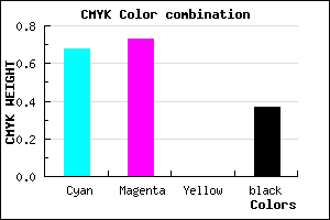 #342CA0 color CMYK mixer