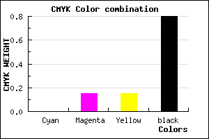 #342C2C color CMYK mixer