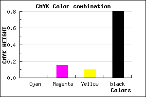 #342C2F color CMYK mixer