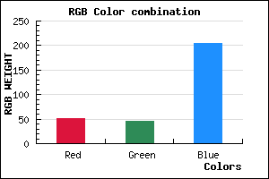 rgb background color #342DCD mixer