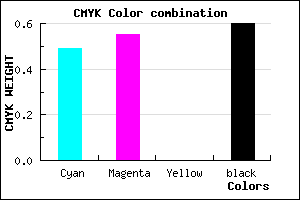 #342E66 color CMYK mixer