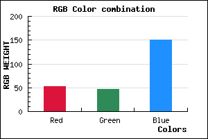 rgb background color #342F97 mixer