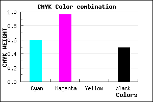 #340583 color CMYK mixer