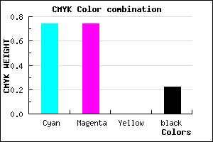 #3433C7 color CMYK mixer