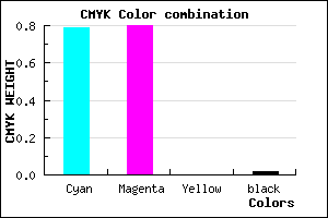#3433F9 color CMYK mixer