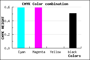 #34347E color CMYK mixer