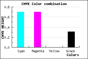 #3434B0 color CMYK mixer
