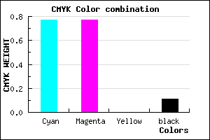 #3434E4 color CMYK mixer