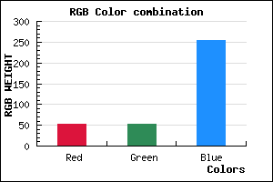 rgb background color #3434FF mixer