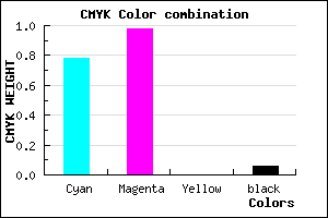 #3406F0 color CMYK mixer