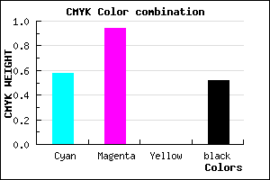 #34077B color CMYK mixer