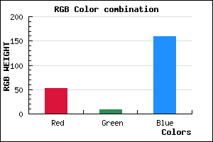rgb background color #34099F mixer