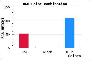 rgb background color #35006F mixer