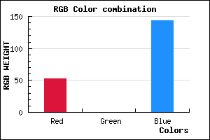 rgb background color #35008F mixer
