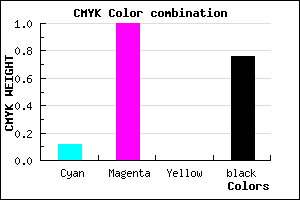 #35003C color CMYK mixer