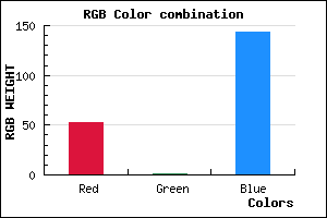rgb background color #35018F mixer