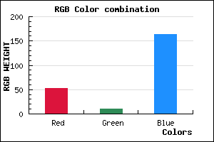 rgb background color #350AA4 mixer