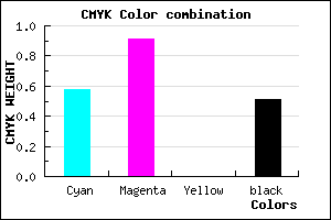 #350B7E color CMYK mixer