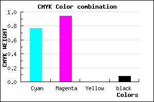 #350DEB color CMYK mixer