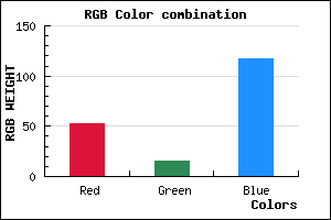 rgb background color #350F75 mixer