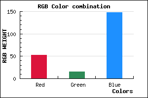 rgb background color #350F94 mixer