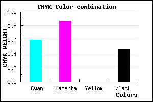 #351286 color CMYK mixer