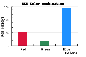 rgb background color #35128F mixer