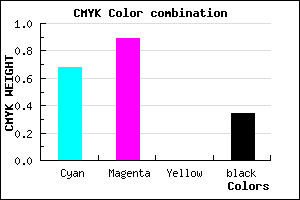 #3512A8 color CMYK mixer