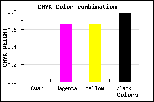 #351212 color CMYK mixer