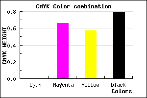 #351217 color CMYK mixer