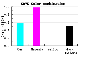#35027C color CMYK mixer