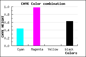 #35025E color CMYK mixer