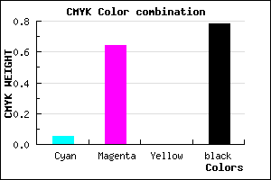 #351438 color CMYK mixer