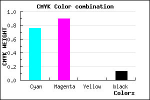 #3516DE color CMYK mixer