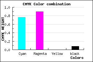 #3518EB color CMYK mixer