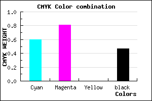 #351A86 color CMYK mixer